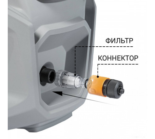 Мойка высокого давления BORT KEX-2700-R