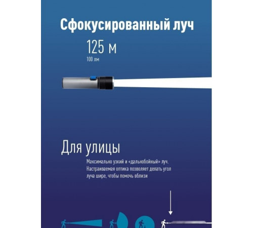 Фонарь КОСМОС KOS111Lit