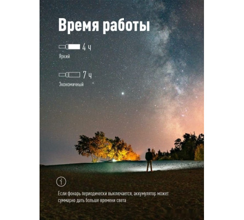 Фонарь КОСМОС KOS111Lit