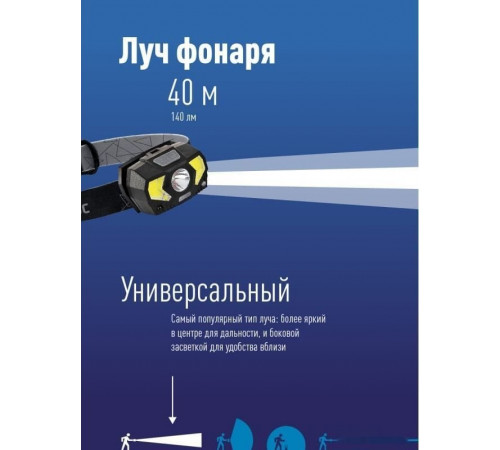 Фонарь КОСМОС KocHuntHelper5W