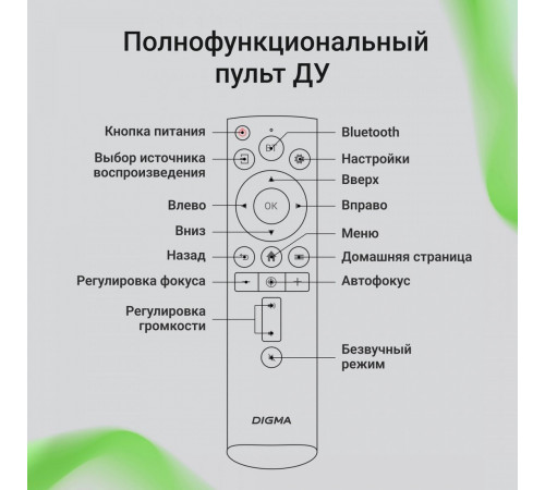 Проектор DIGMA DP-FHD450A