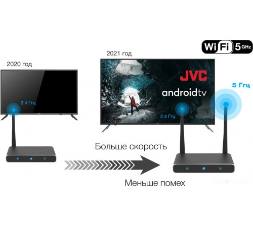 Телевизор JVC LT-50M797