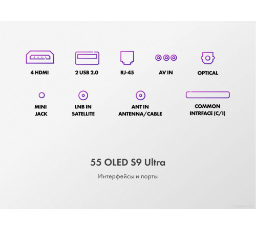 Телевизор HAIER 55 OLED S9 Ultra