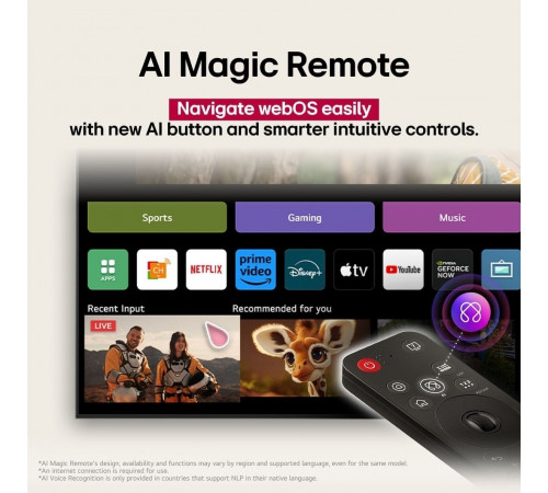Телевизор LG NanoCell AI NANO80 65NANO80A6B