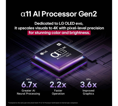 Телевизор LG OLED evo AI G5 OLED77G5RLA