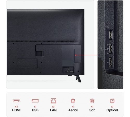 Телевизор LG QNED AI QNED70 50QNED70A6A