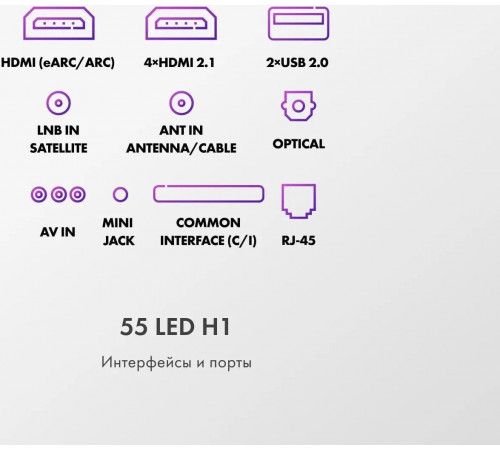 Телевизор HAIER 55 LED H1