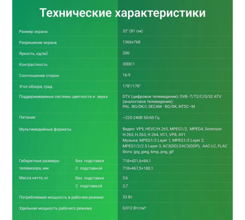 Телевизор DIGMA DM-LED32SBB39