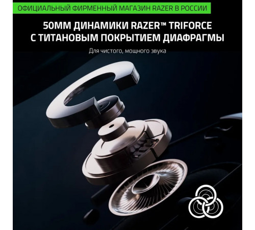Наушники RAZER Blackshark V2 Hyperspeed
