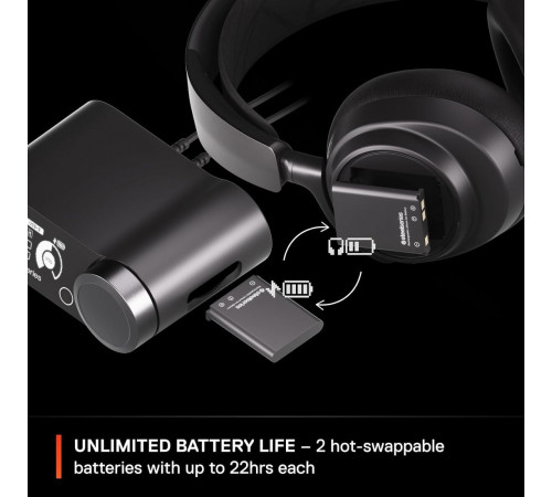 Наушники SteelSeries Arctis Nova Pro Wireless (черный)