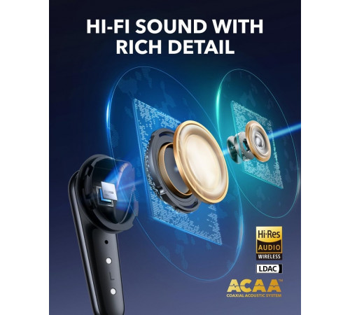 Наушники Anker Soundcore Liberty 4 Pro (черный)
