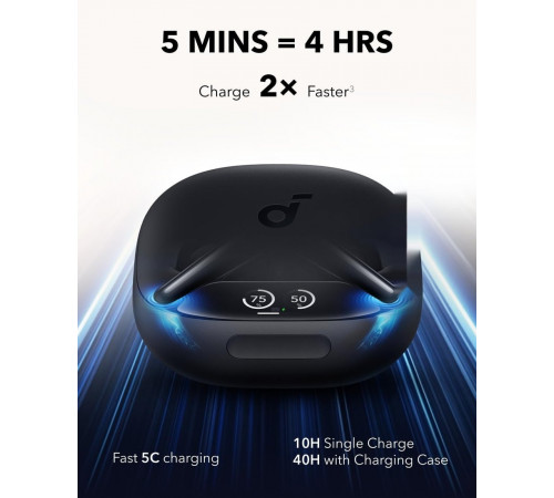 Наушники Anker Soundcore Liberty 4 Pro (черный)