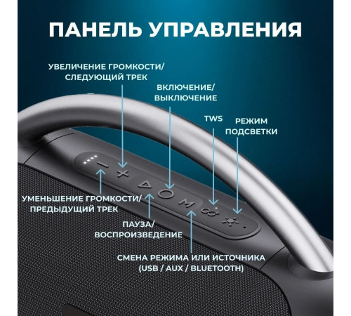 Портативная акустика SmartBuy Master SBS-5580