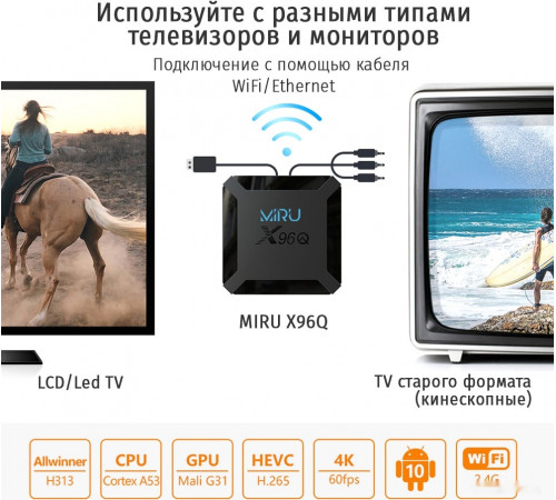 Медиаплеер Miru X96Q 2ГБ/16ГБ