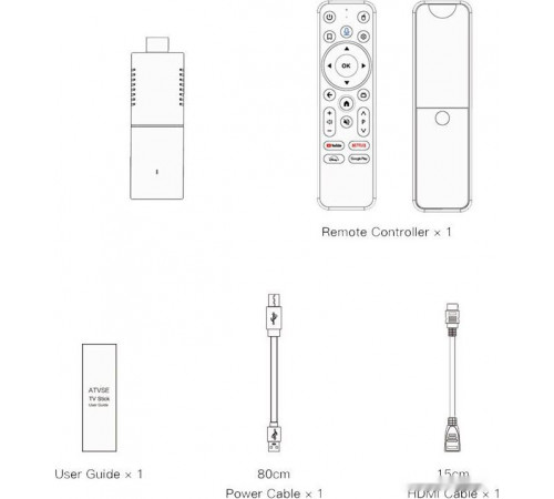 Смарт-приставка Miru N5 Nova Stick 2ГБ/16ГБ