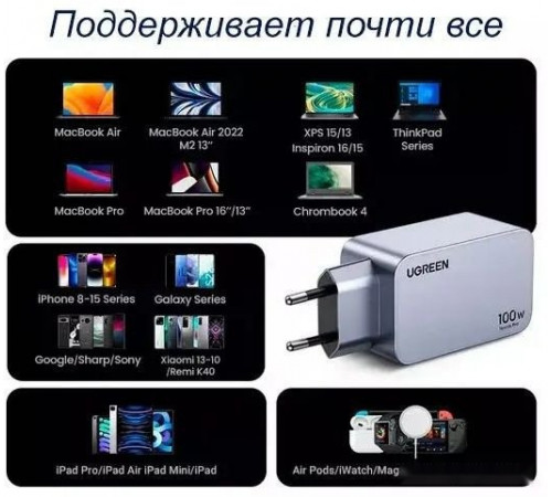 Сетевое зарядное Ugreen X757 25874