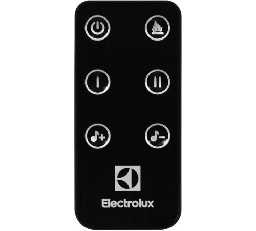 Камин Electrolux Sphere Plus EFP/P-3320RLS N