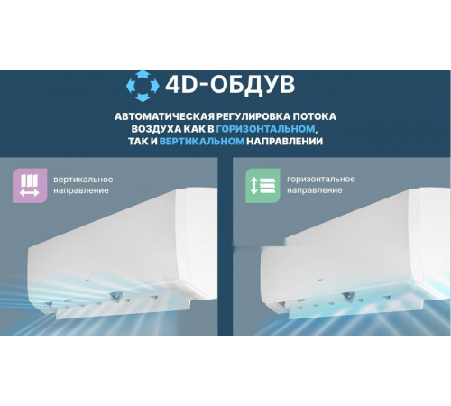Кондиционер CENTEK CT-65S07+