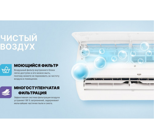 Кондиционер CENTEK CT-65S07+