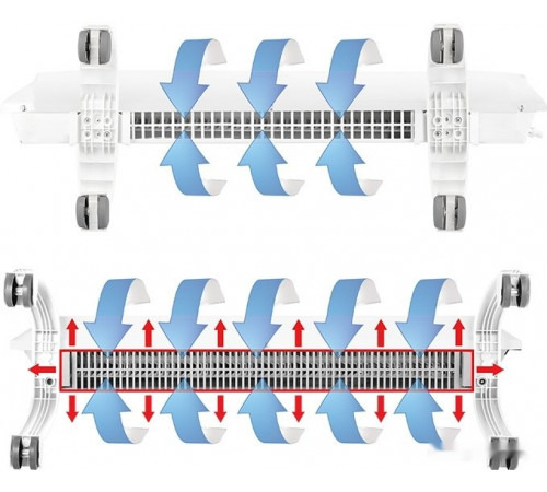 Отопительный модуль конвектора Ballu Evolution Transformer BEC/EVU-1500