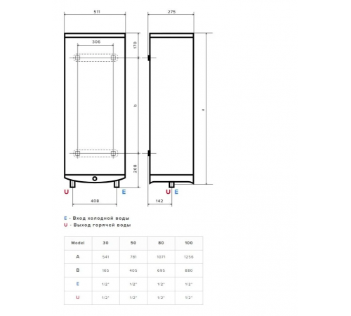 Водонагреватель Ariston ABS VLS PRO INOX R 50
