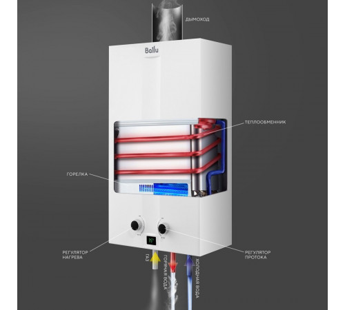 Водонагреватель Ballu GWH 10 Fiery LPG