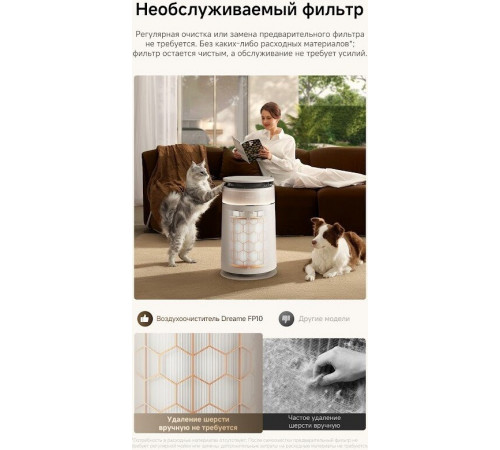 Очиститель воздуха Dreame Air Purifier FP10