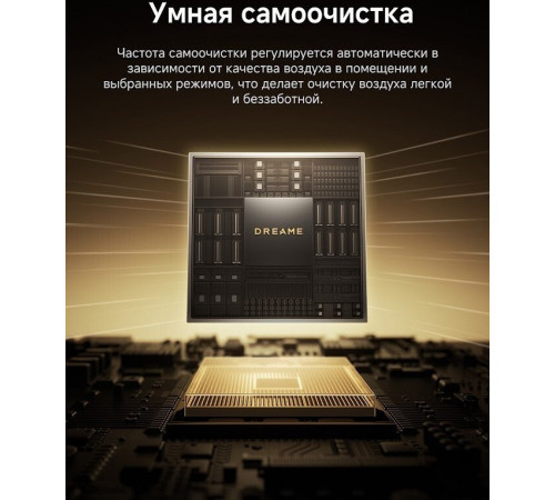 Очиститель воздуха Dreame Air Purifier FP10