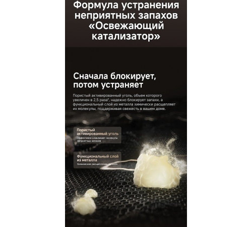 Очиститель воздуха Dreame Air Purifier FP10