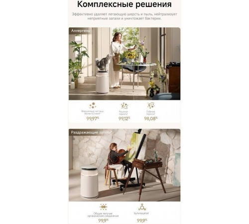 Очиститель воздуха Dreame Air Purifier FP10