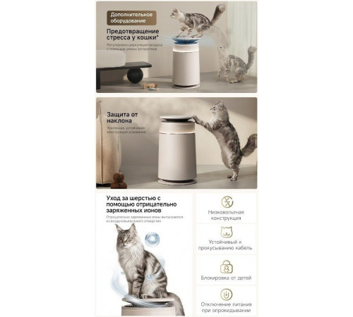 Очиститель воздуха Dreame Air Purifier FP10