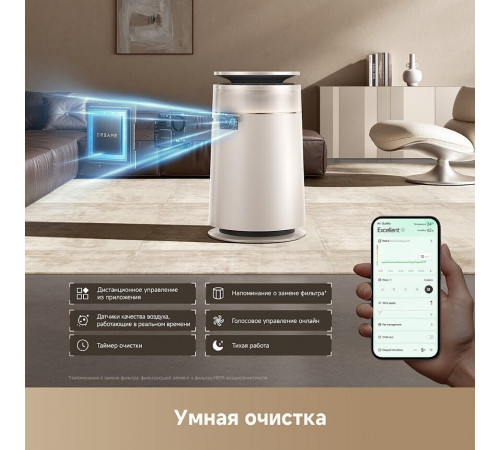 Очиститель воздуха Dreame Air Purifier FP10