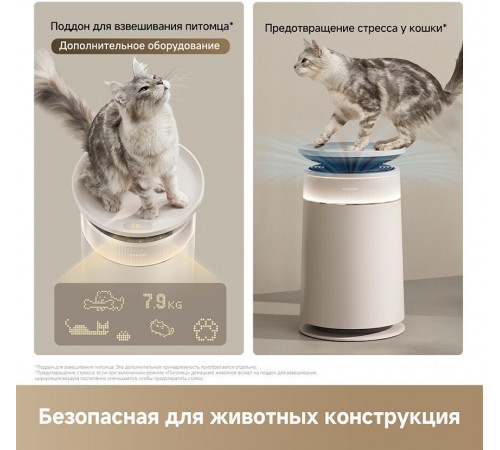 Очиститель воздуха Dreame Air Purifier FP10