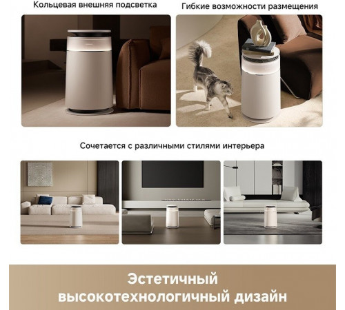 Очиститель воздуха Dreame Air Purifier FP10