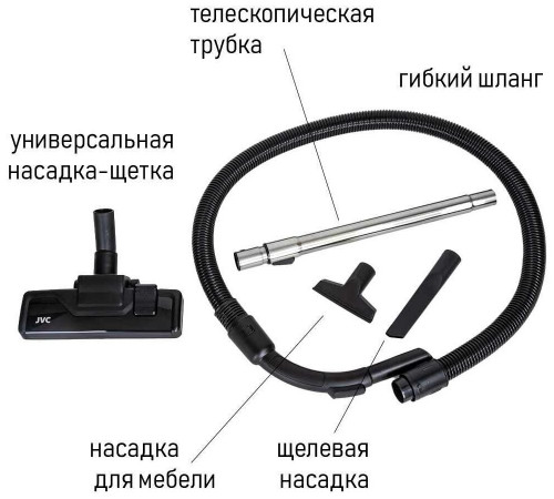 Пылесос JVC JH-VC405