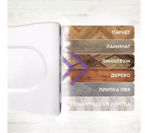 Пылесос Kitfort КТ-5157-3