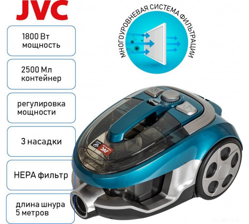 Пылесос JVC JH-VC401