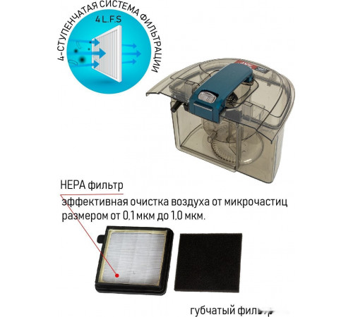 Пылесос JVC JH-VC401