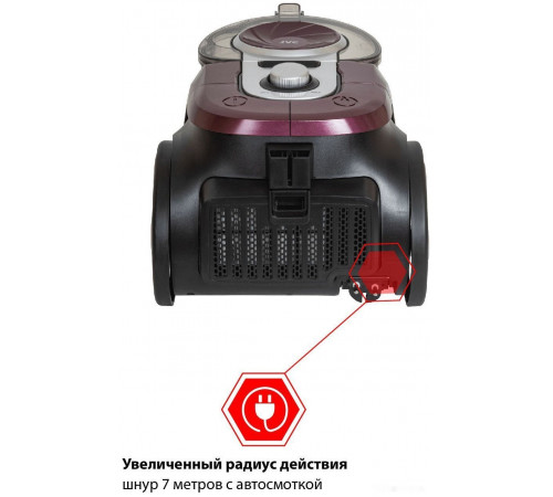 Пылесос JVC JH-VC431