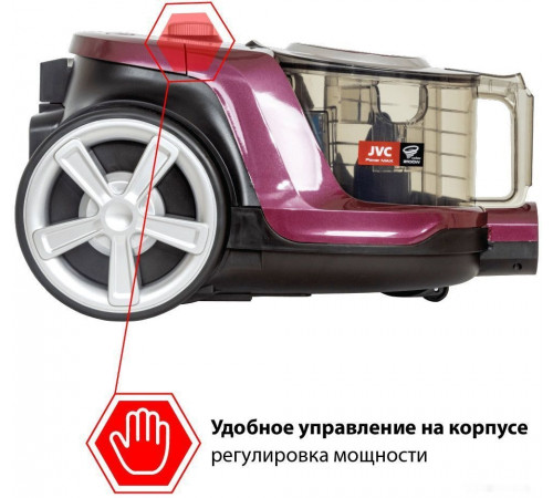 Пылесос JVC JH-VC431