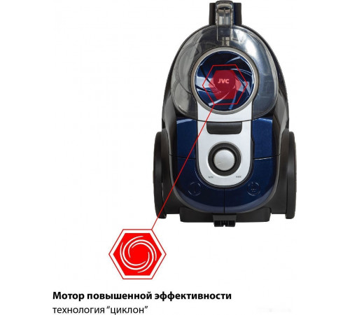 Пылесос JVC JH-VC430