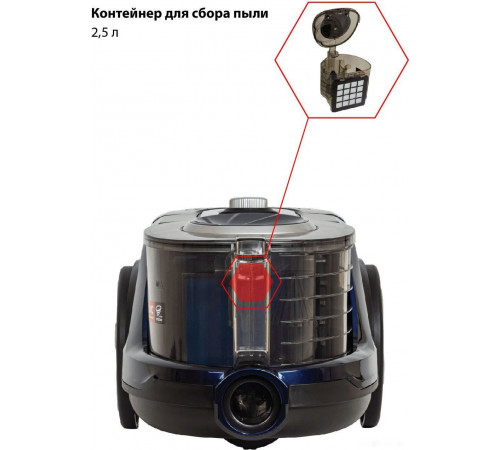 Пылесос JVC JH-VC430