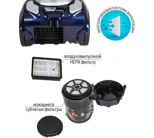 Пылесос JVC JH-VC410