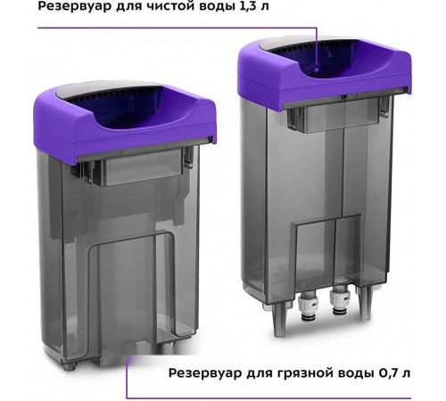 Пылесос Kitfort KT-5213