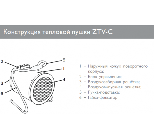 Тепловая пушка Zilon ZTV-3C