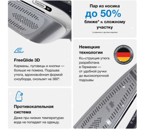 Утюг Braun TexStyle 5 SI 5188BK