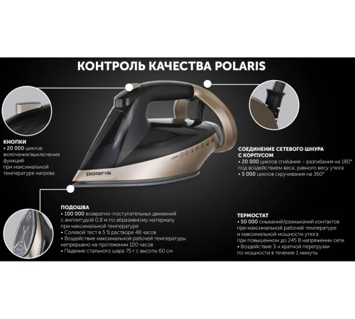 Утюг Polaris PIR 2852AK 3m Smart Temp