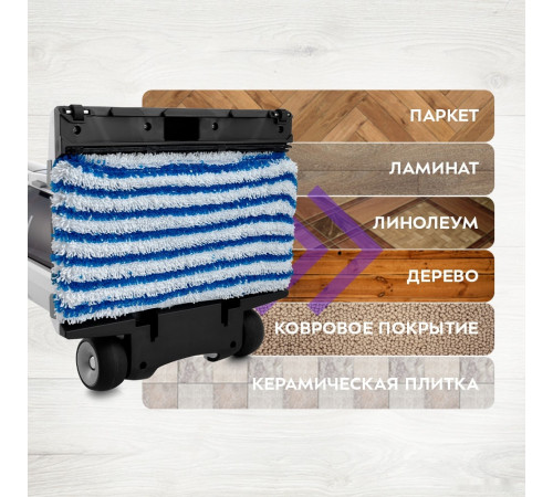 Пылесос Kitfort KT-595