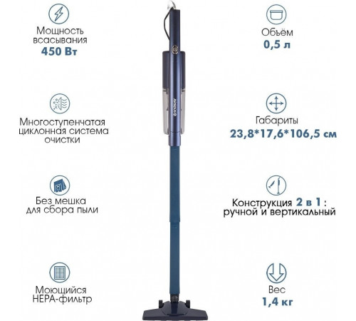 Пылесос Endever SkyClean VC-298 (темно-синий)