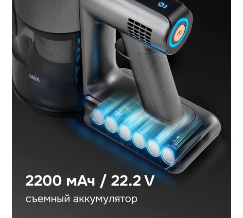 Пылесос Zigmund & Shtain ZVC-1500